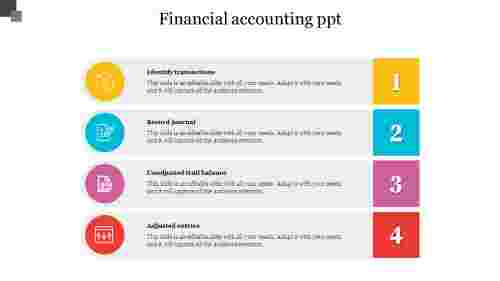 financial accounting ppt